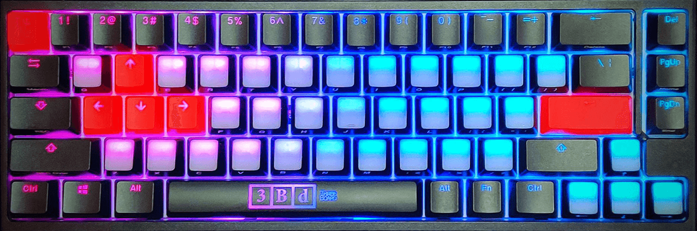 Gonzo Gaming — Ducky One 2 SF RGB